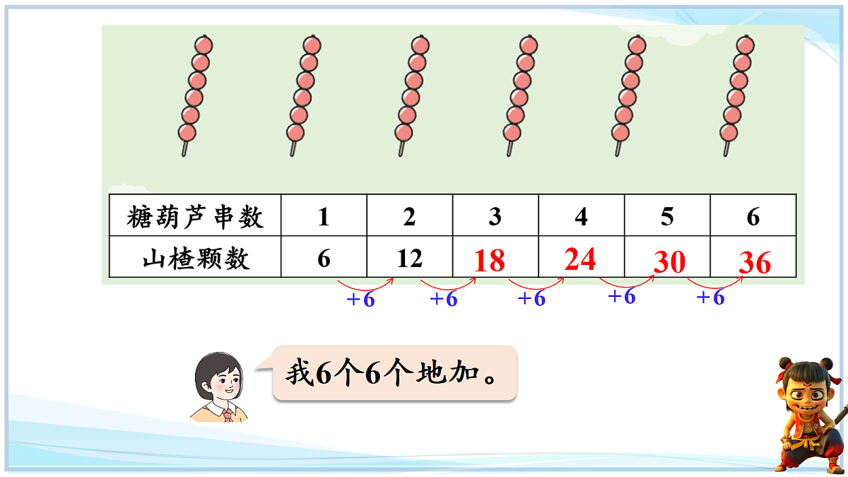 18669360第6页