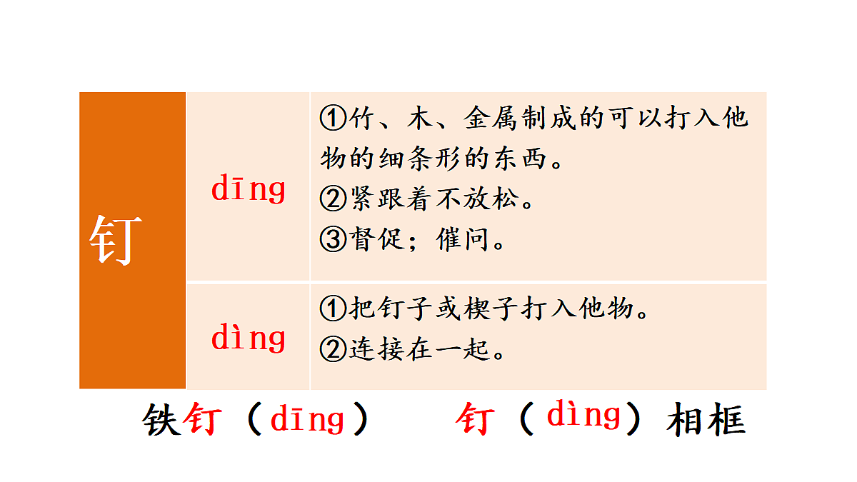 18669896第6页