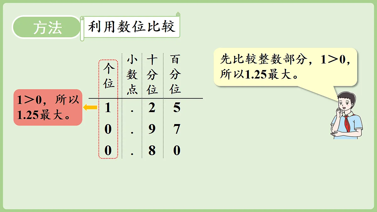 18670134第6页