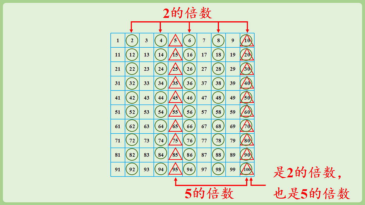 18671300第5页