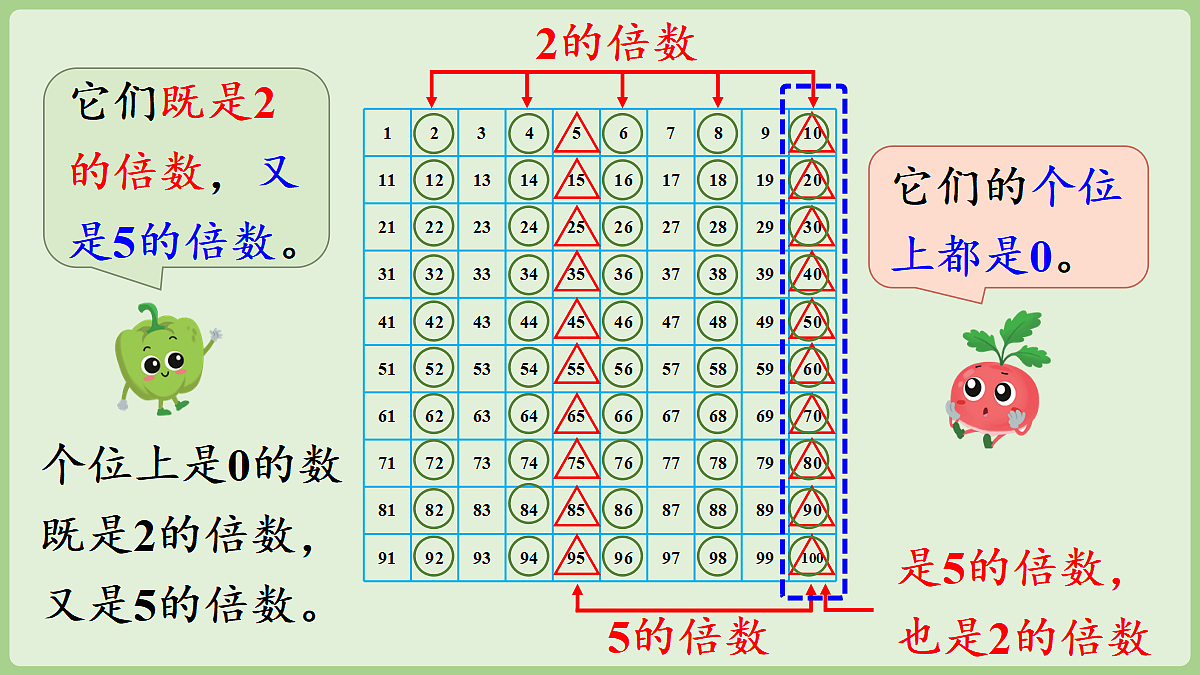 18671300第7页