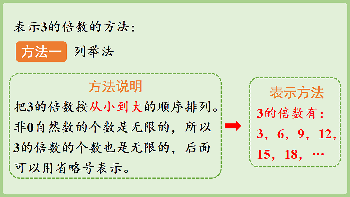 18671301第6页
