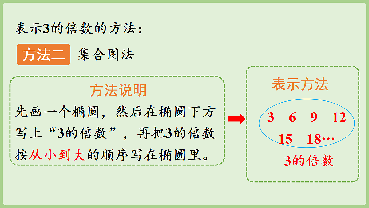 18671301第7页