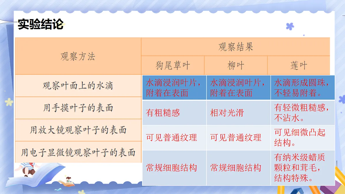 18671324第6页