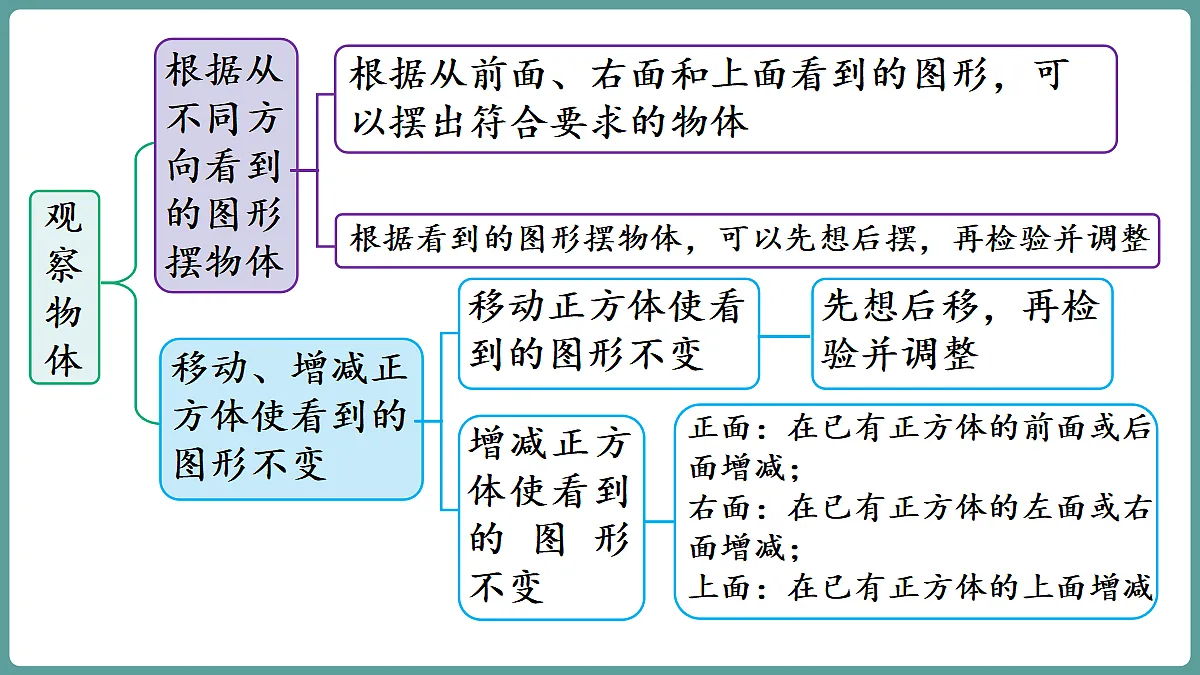 18671468第3页