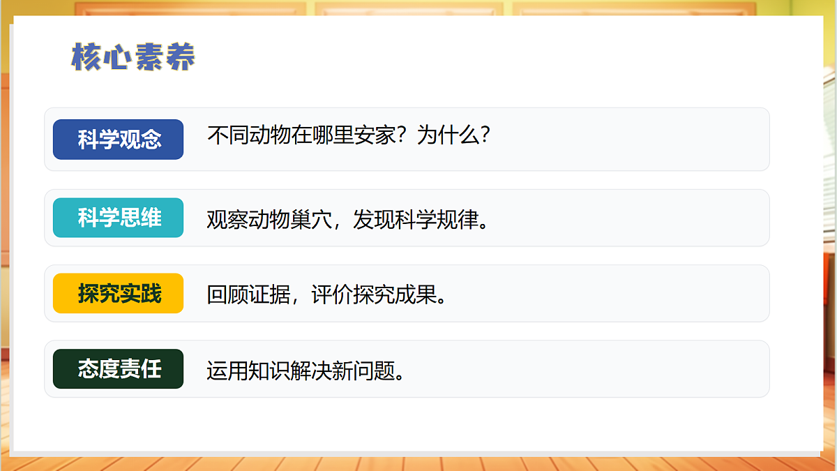 3.2 寻访动物的家（教学课件）科学大象版四年级上册（新教材）第3页