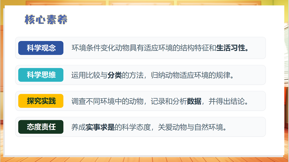 3.5 动物与环境变化（教学课件）科学大象版四年级上册（新教材）第3页
