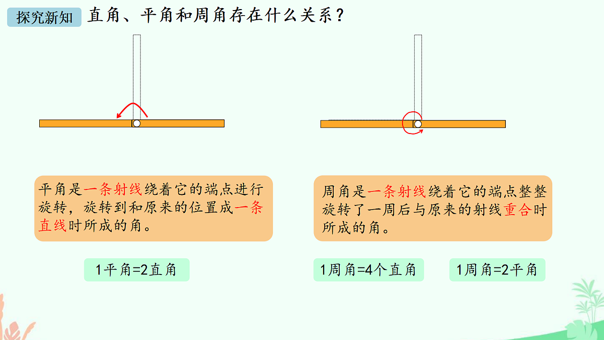 18671776第7页