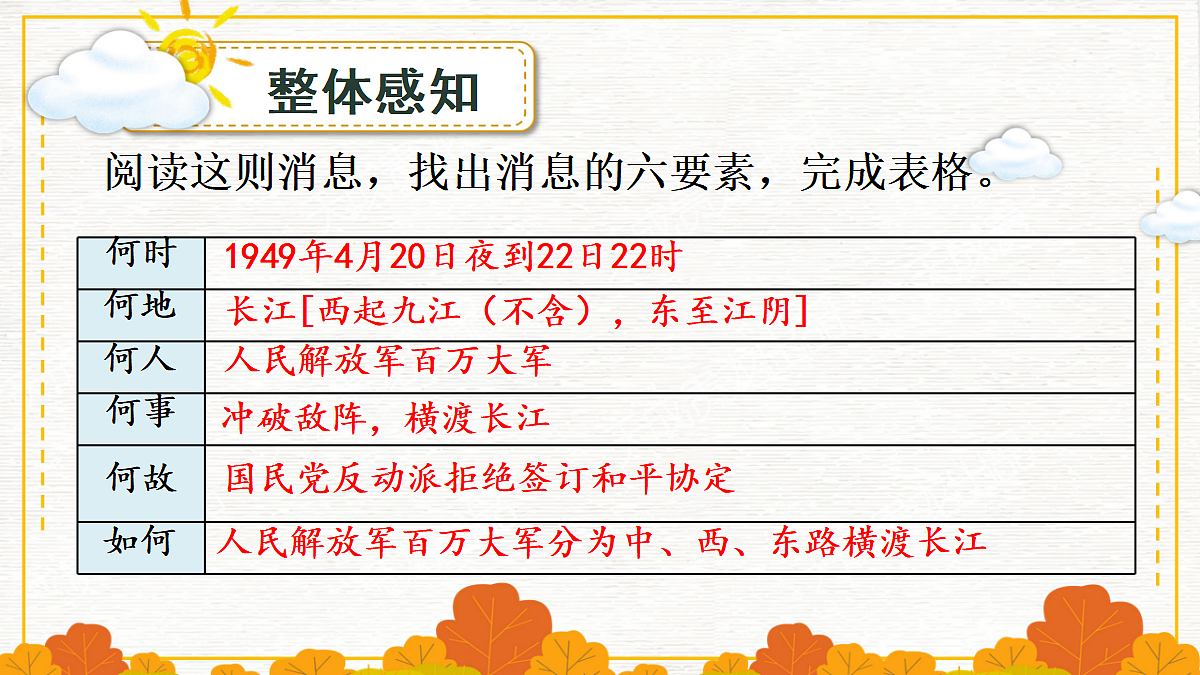 18671922第5页