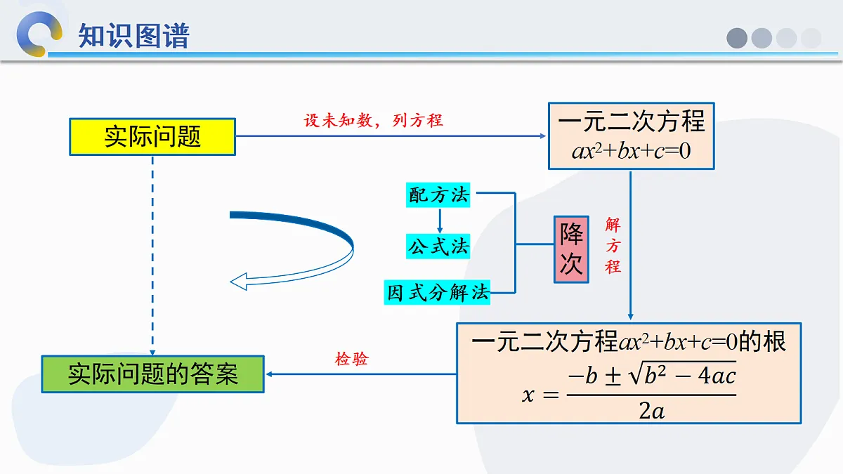 18672065第5页
