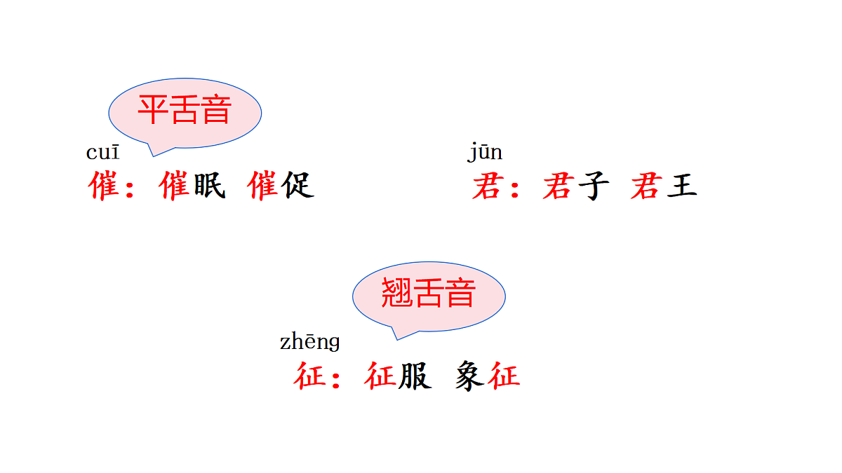 18672499第6页