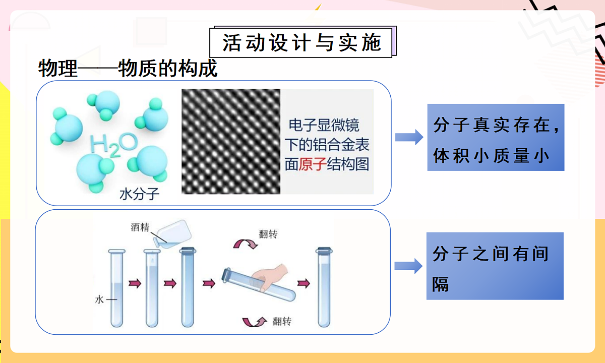 人教版（2024）化学九上 第三单元实践活动《制作模型并展示科学家探索物质组成与结构的历程》课件第6页