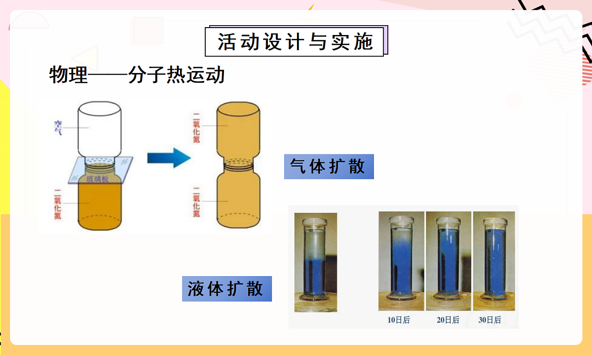 人教版（2024）化学九上 第三单元实践活动《制作模型并展示科学家探索物质组成与结构的历程》课件第7页