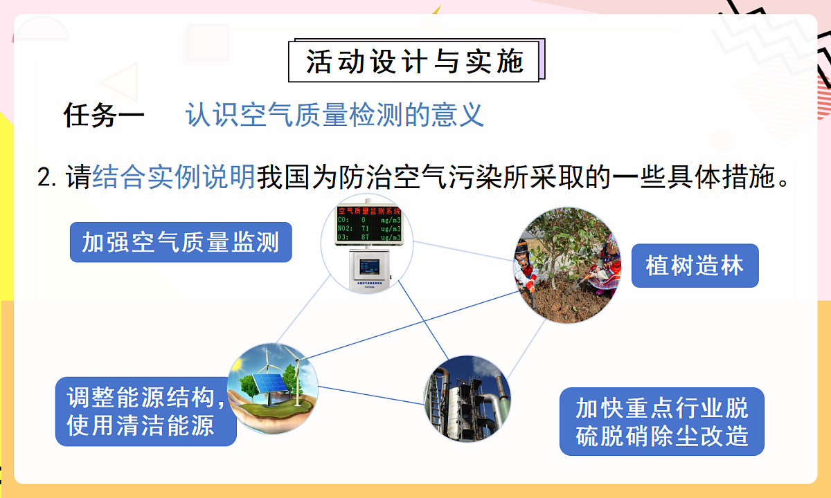 人教版（2024）化学九上 第二单元实践活动《微型空气质量“检测站”的组装与使用》课件第7页