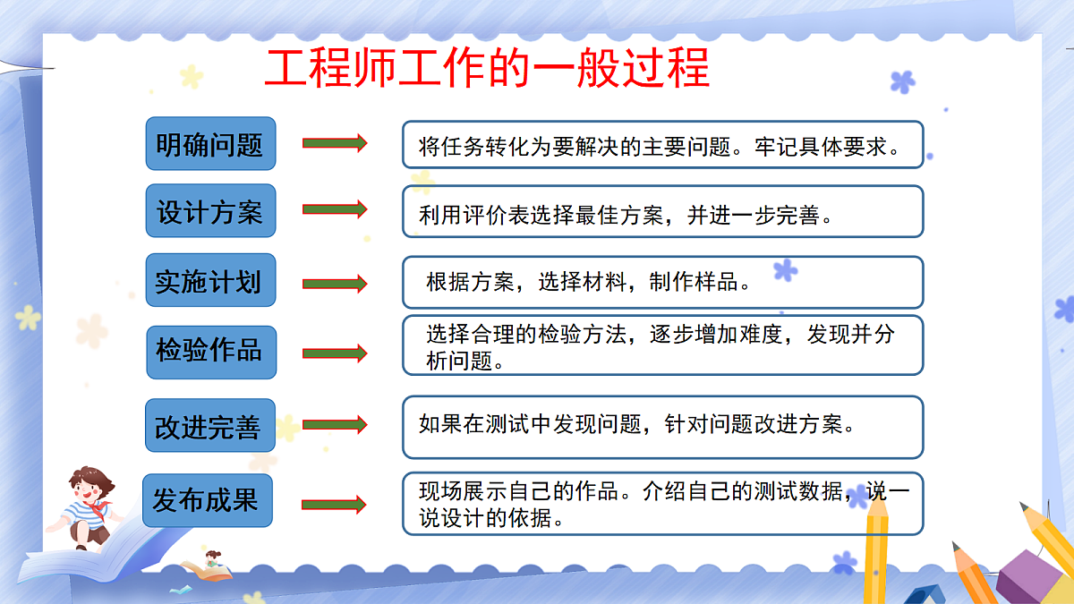 18672928第5页