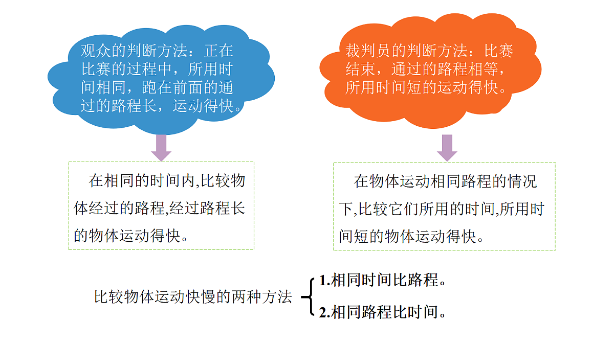 18672983第6页