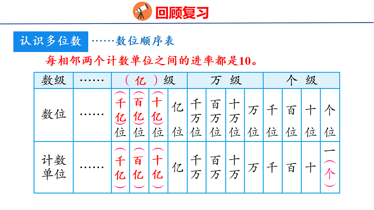 18674223第4页