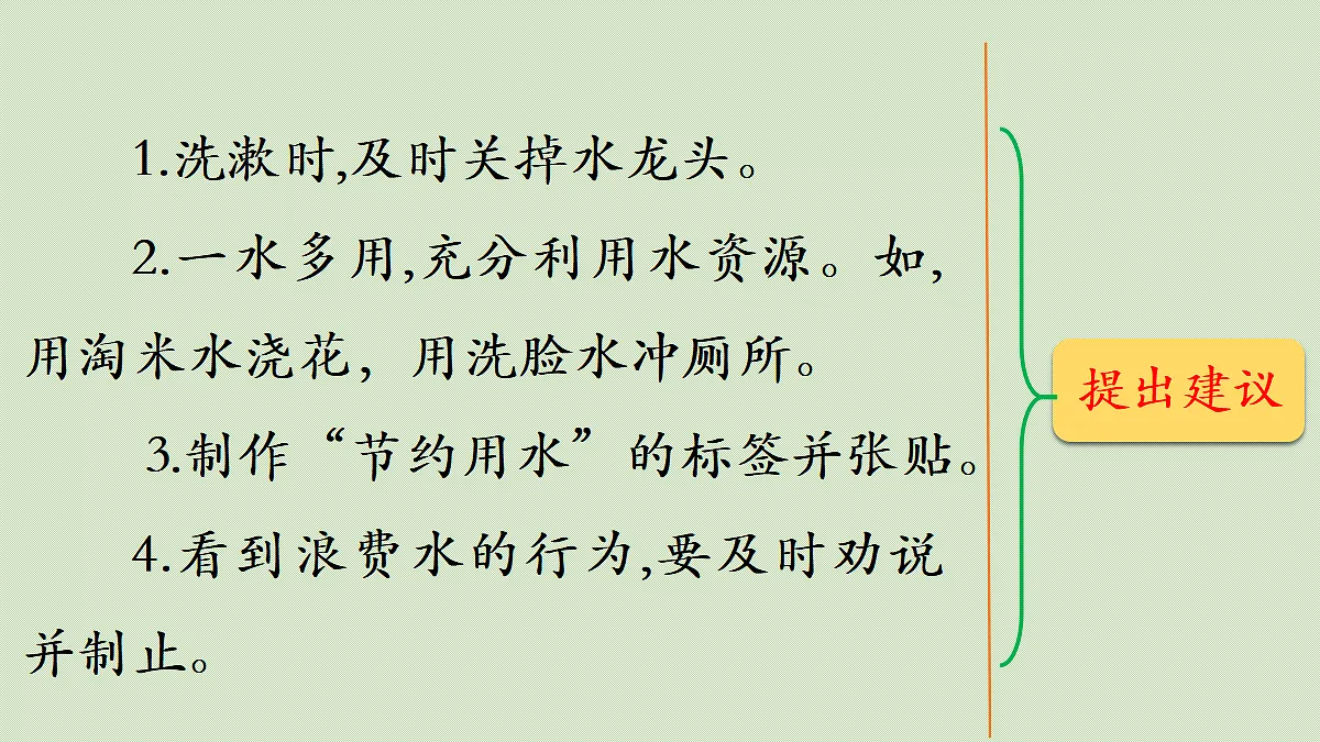 【教学课件】习作：学写倡议书第7页