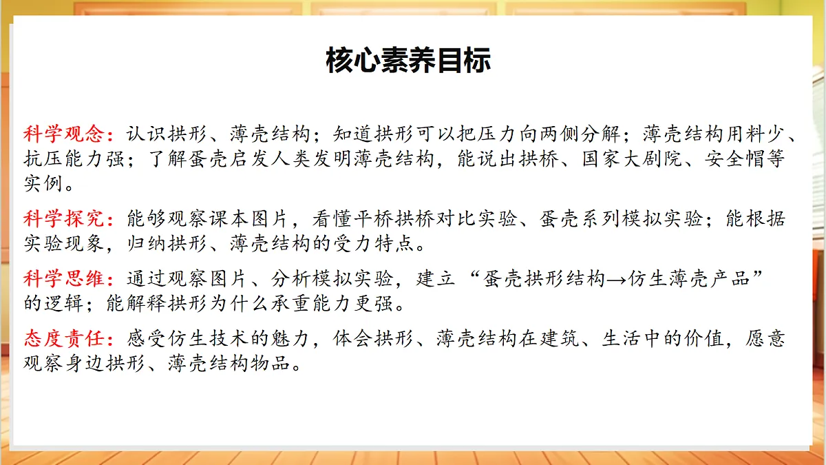 5.18 蛋壳与薄壳结构（教学课件）【含AI视频】科学苏教版五年级上册（新教材）第2页