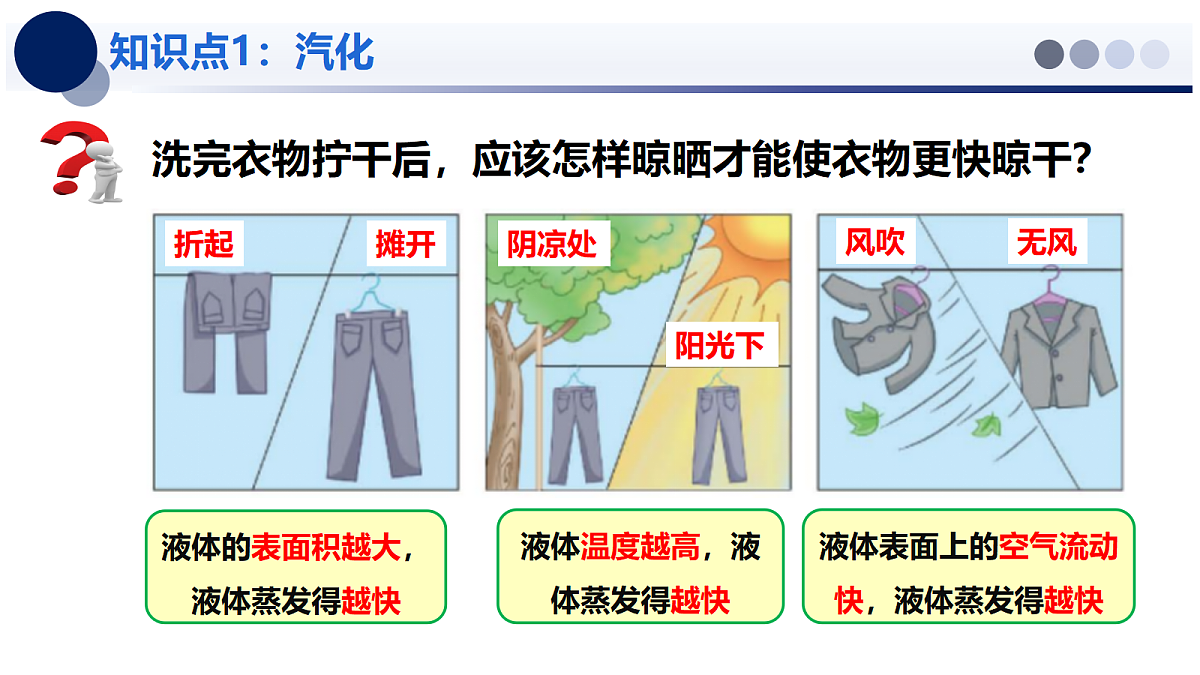 1.3 汽化和液化 - 初中物理八年级上册 同步教学课件（北师大版2024）第8页