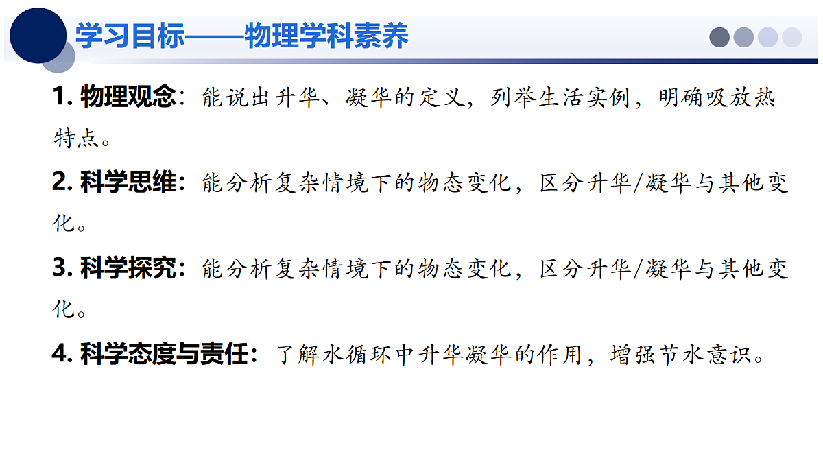 1.4 升华和凝华 - 初中物理八年级上册 同步教学课件（北师大版2024）第2页