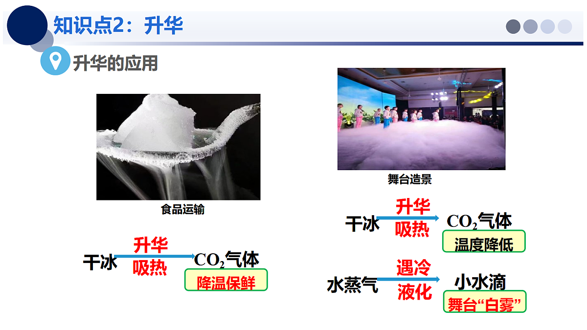 1.4 升华和凝华 - 初中物理八年级上册 同步教学课件（北师大版2024）第7页