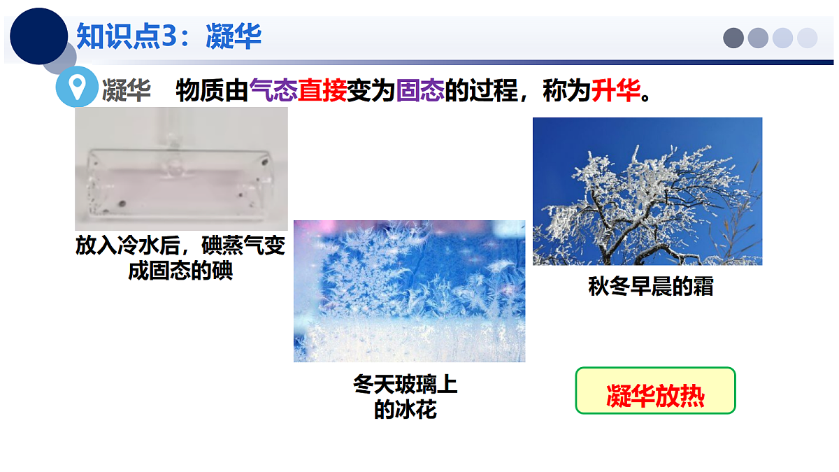 1.4 升华和凝华 - 初中物理八年级上册 同步教学课件（北师大版2024）第8页
