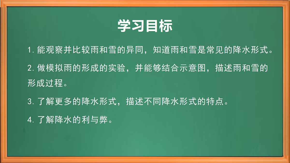 苏教版小学科学六年级上册第四单元《15 雨和雪》 课件第3页