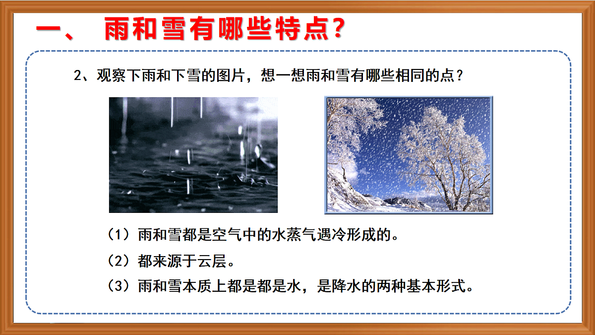 苏教版小学科学六年级上册第四单元《15 雨和雪》 课件第5页