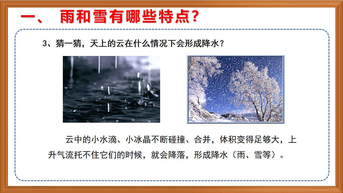 苏教版小学科学六年级上册第四单元《15 雨和雪》 课件第6页