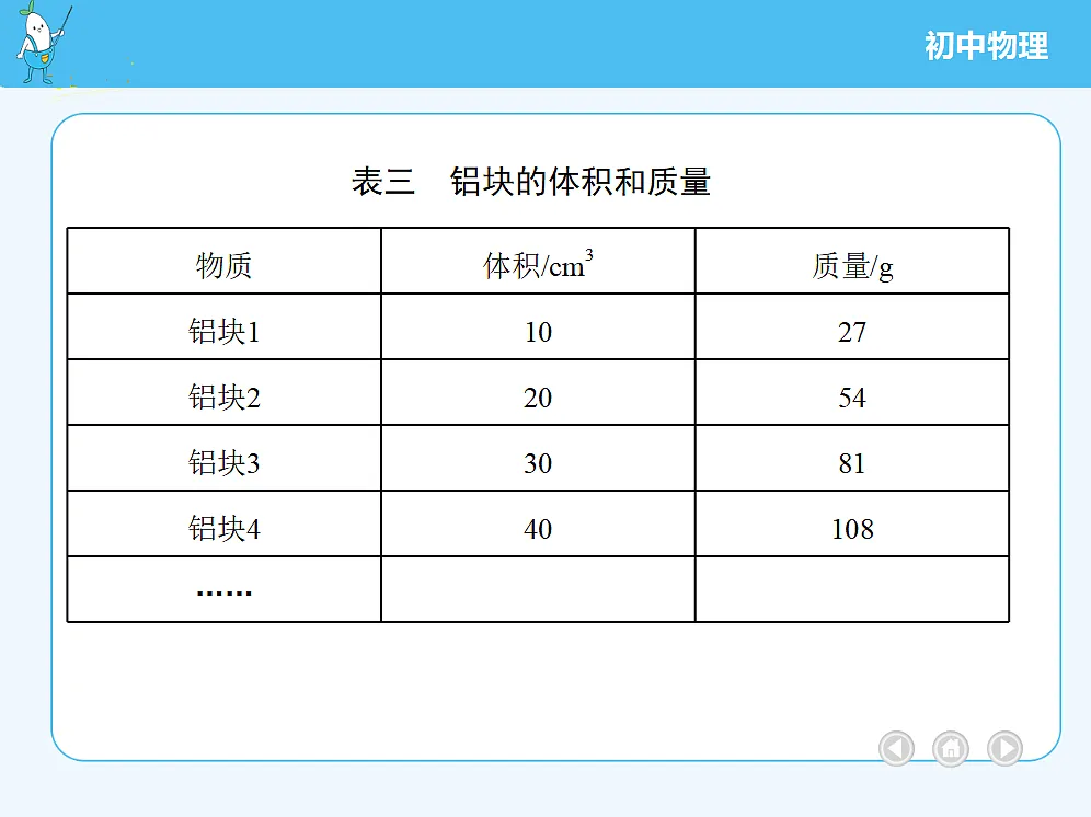 18677020第6页