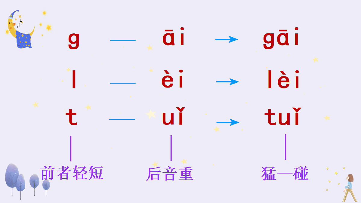 18677361第5页