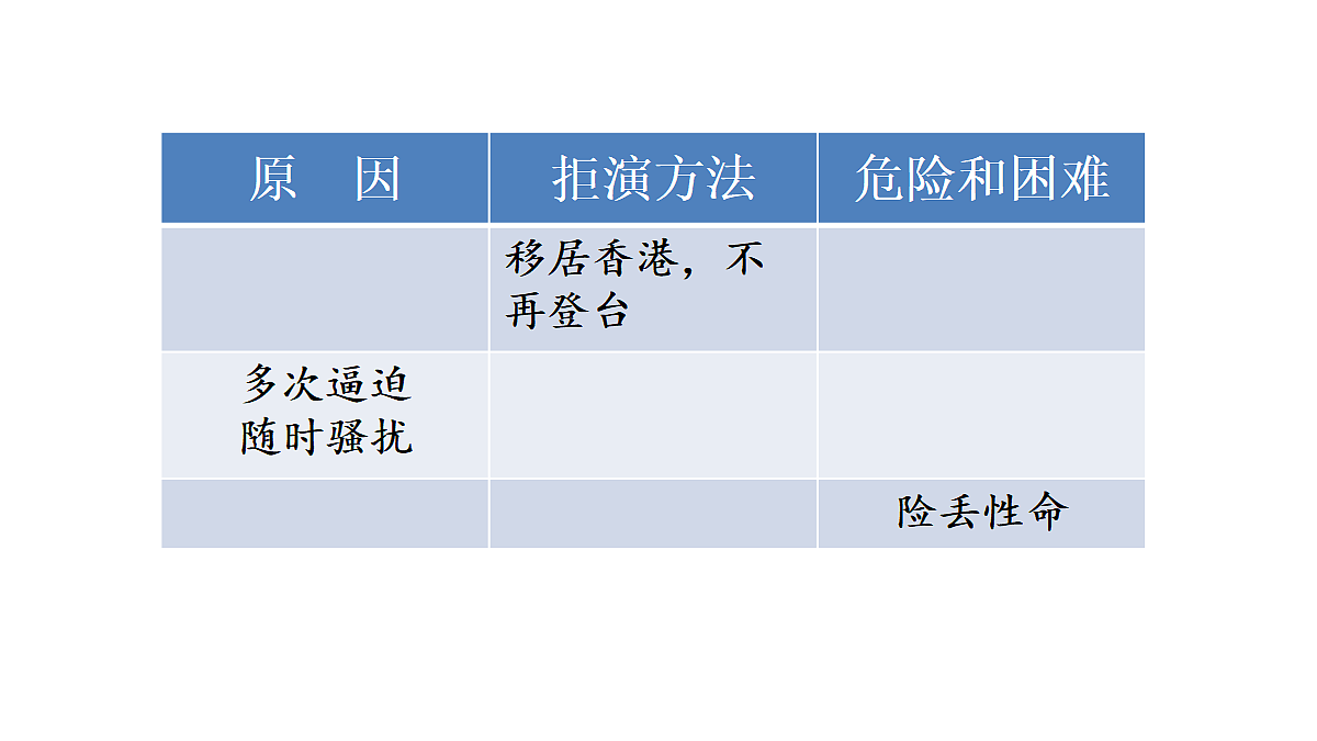18677414第7页