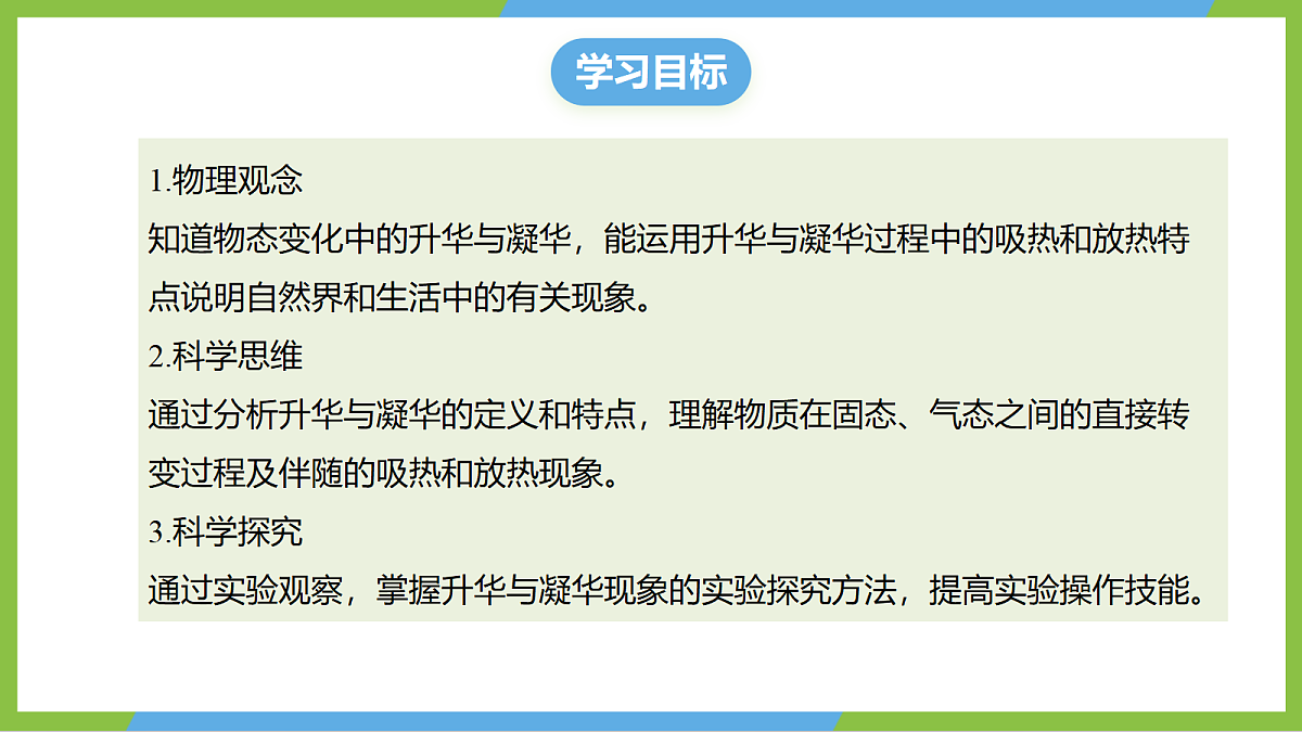 （核心素养）13.4《升华与凝华》 课件 沪科版物理九年级全册第3页