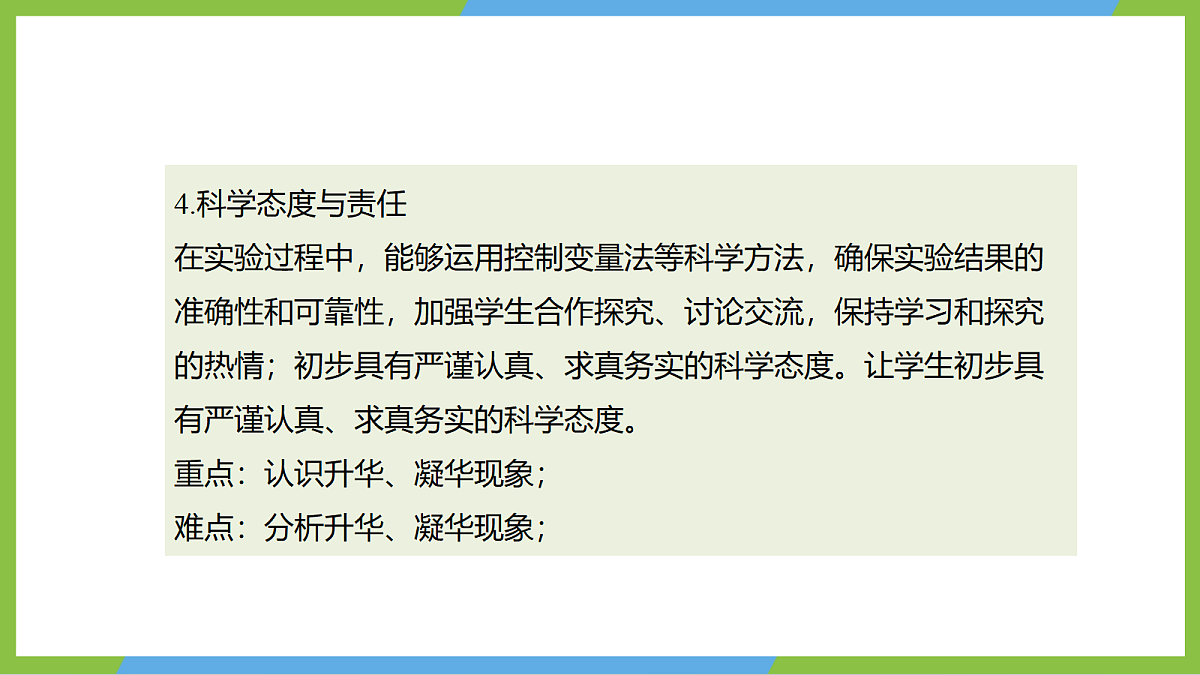 （核心素养）13.4《升华与凝华》 课件 沪科版物理九年级全册第4页
