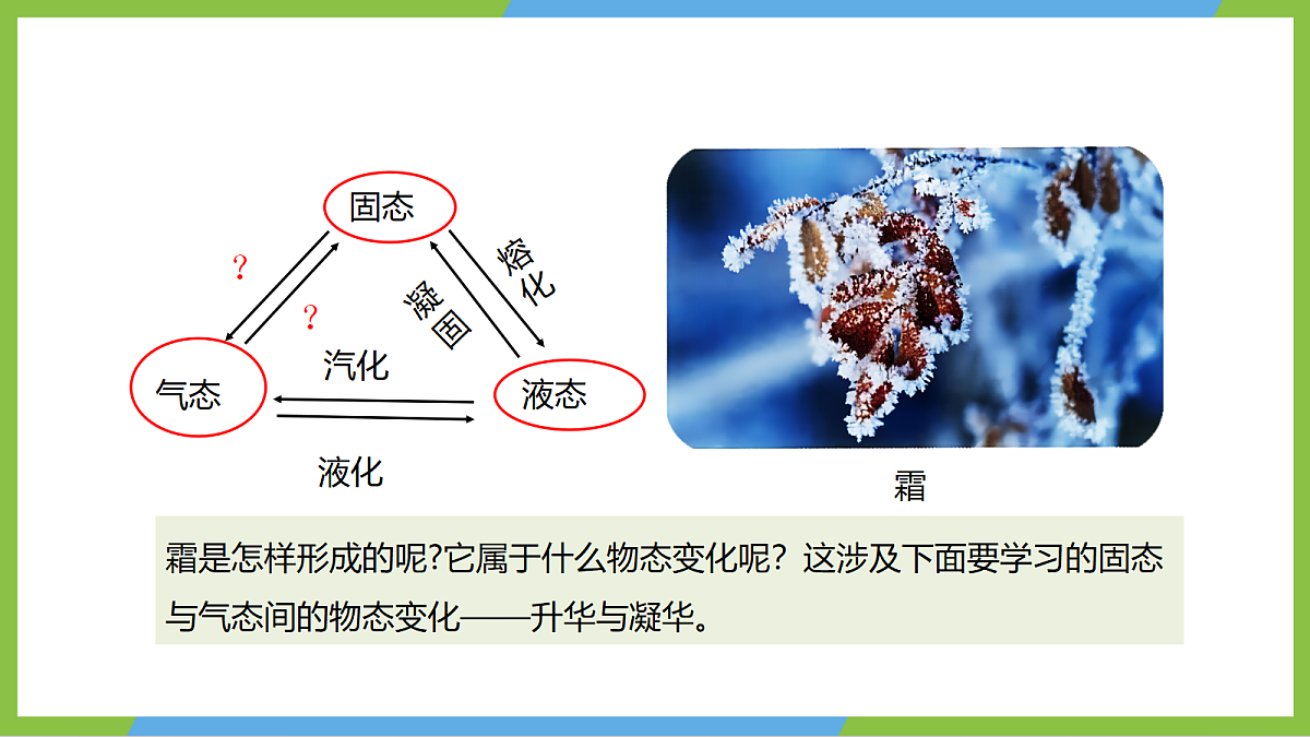 （核心素养）13.4《升华与凝华》 课件 沪科版物理九年级全册第5页