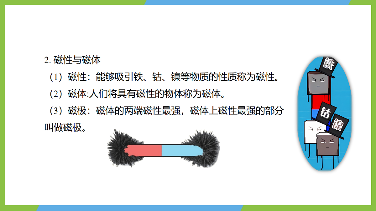 （核心素养）18.1《磁的奥秘》课件 沪科版物理九年级全册第6页