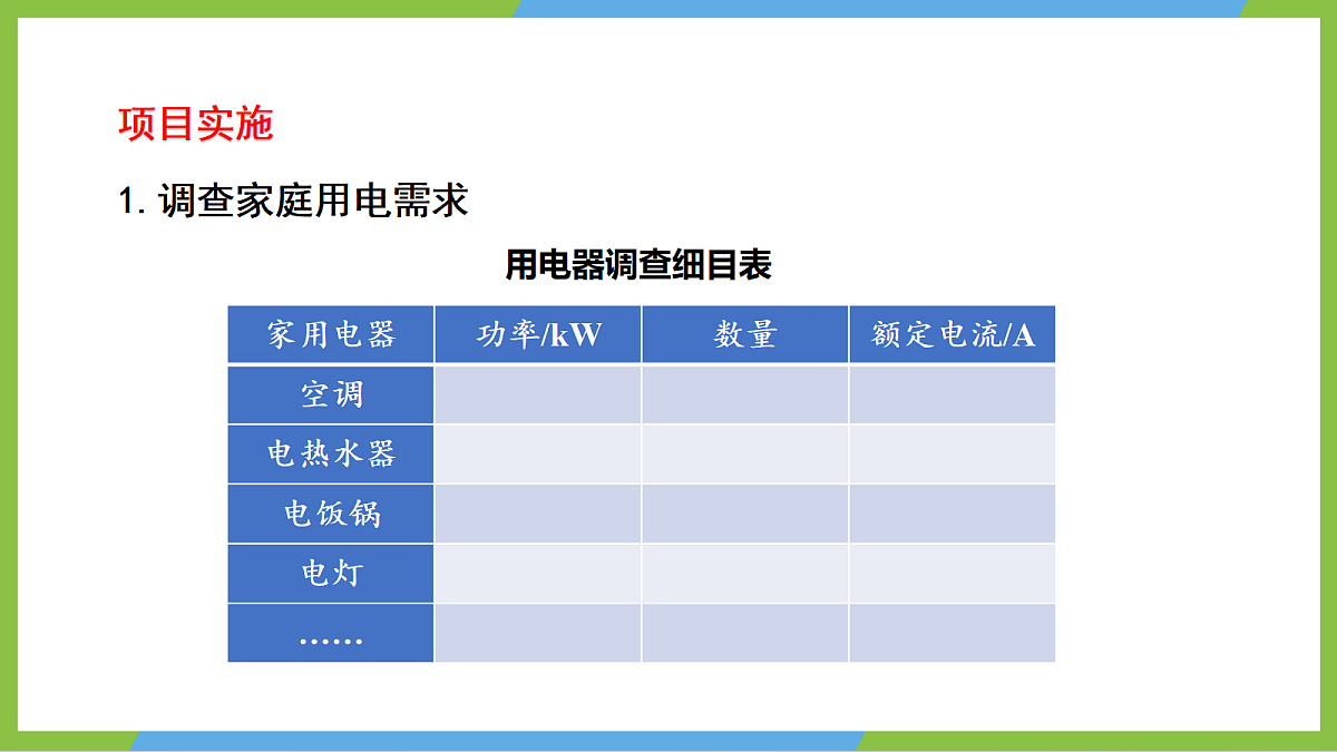 （核心素养）19.3《跨学科实践：为家庭电路做设计》课件 沪科版物理九年级全册第6页