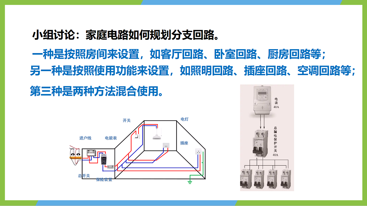 （核心素养）19.3《跨学科实践：为家庭电路做设计》课件 沪科版物理九年级全册第8页