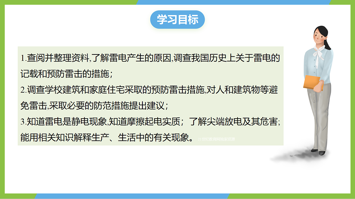 （核心素养）第十五章实践《 探究雷电的奥秘》 课件  沪科版物理九年级全册第3页