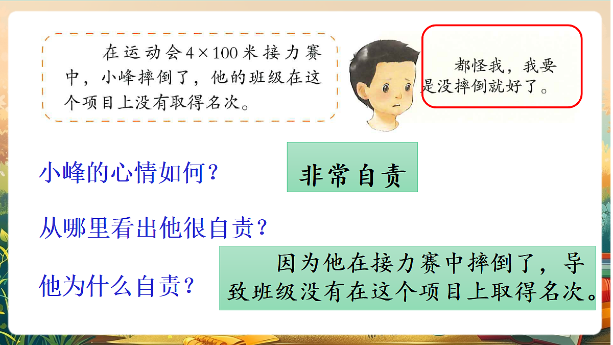 【核心素养】部编版小学语文四年级上册口语交际：安慰课件第5页