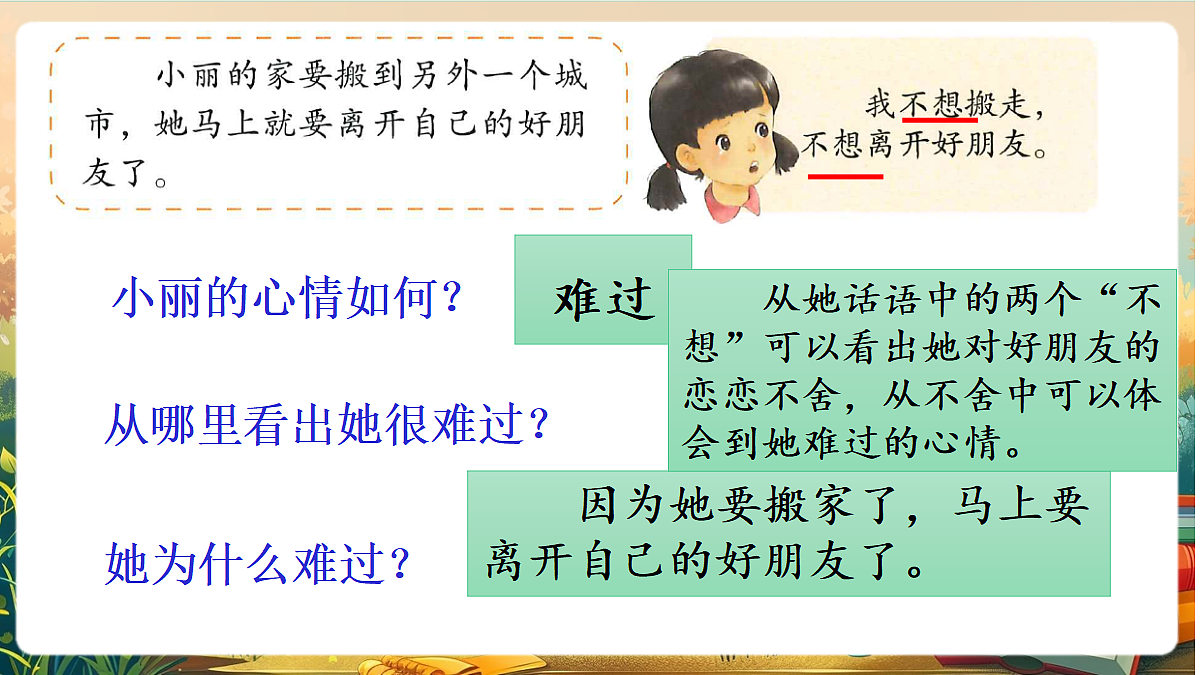 【核心素养】部编版小学语文四年级上册口语交际：安慰课件第6页