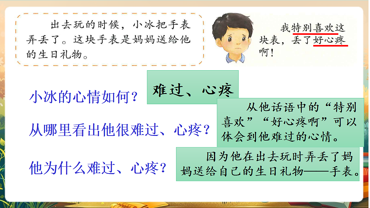 【核心素养】部编版小学语文四年级上册口语交际：安慰课件第7页