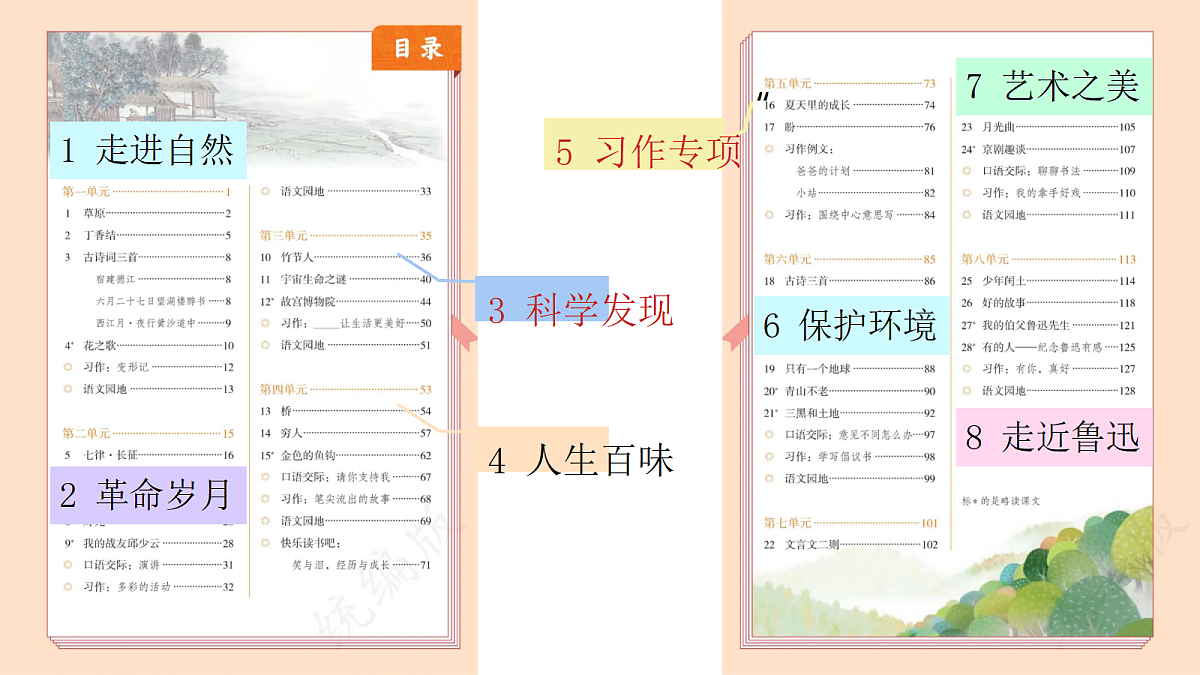 18678554第1页