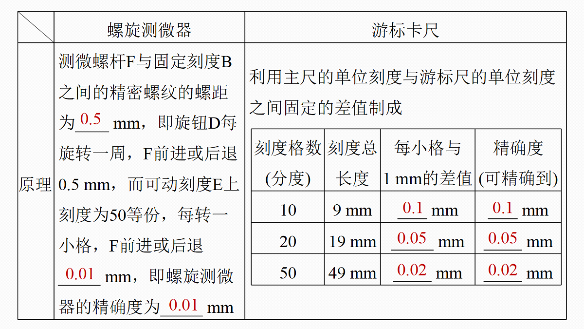 18679153第7页