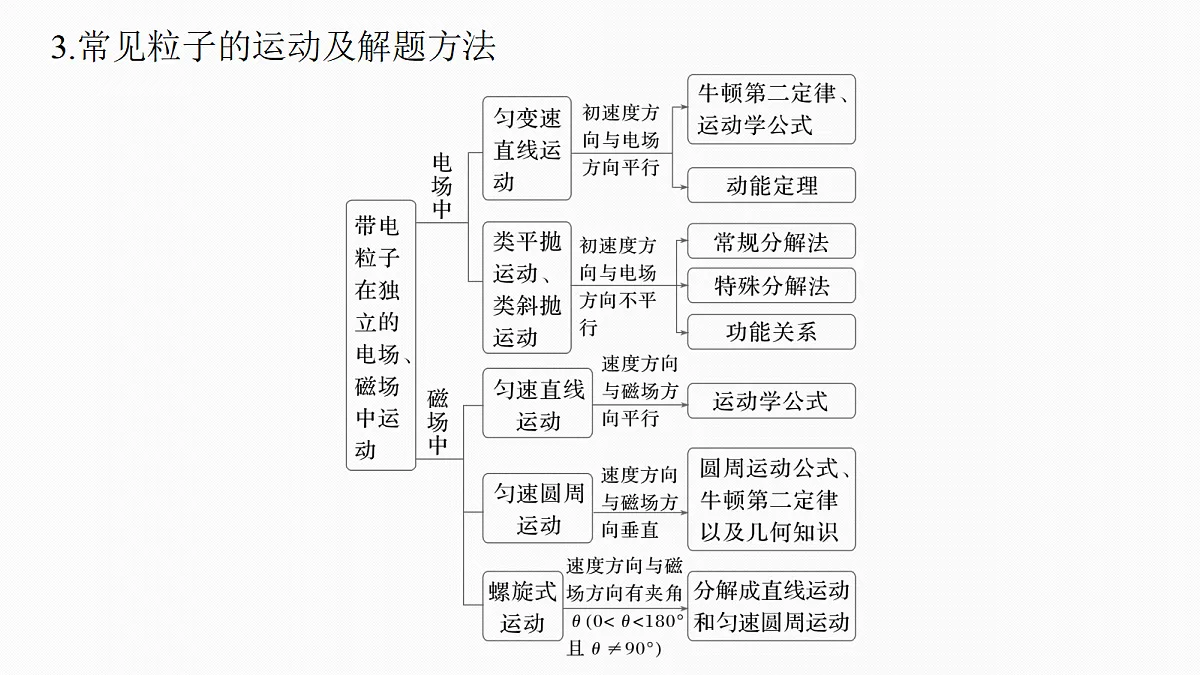 18679164第5页