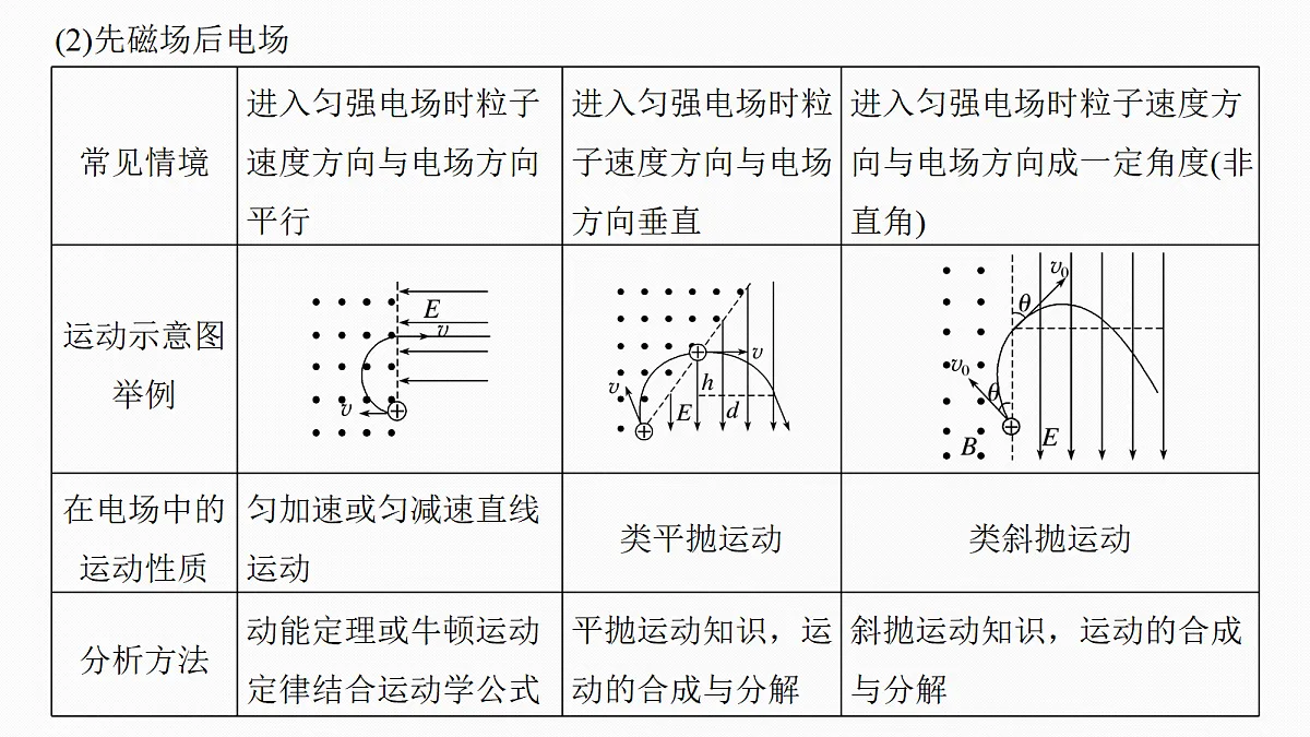 18679164第7页