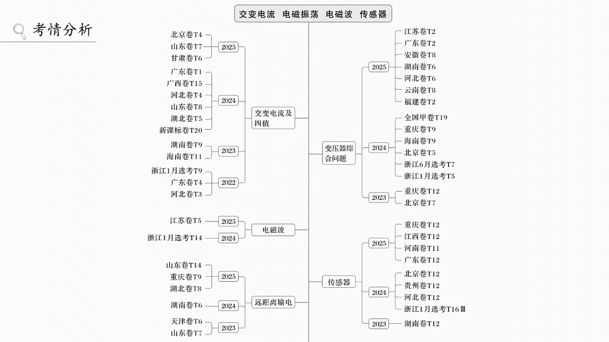 18679174第2页