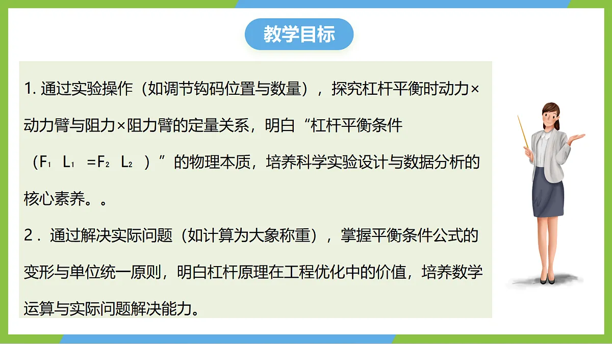 11.1《杠杆》第2课时课件 苏科版物理九上第2页