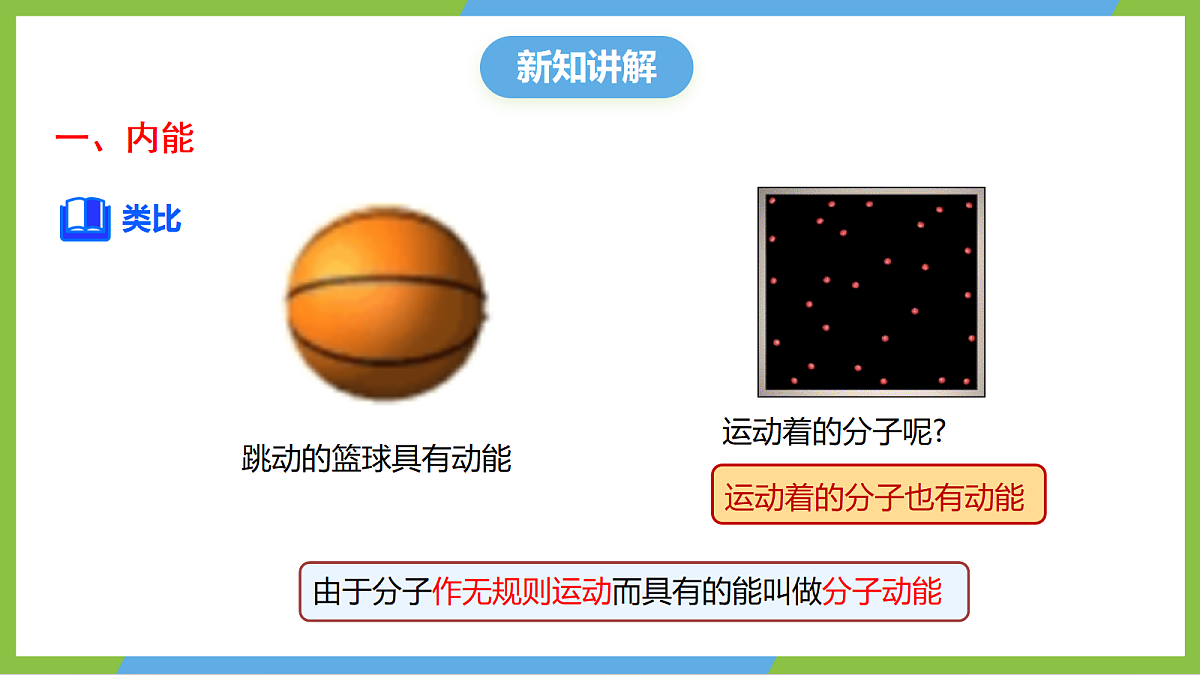 12.2《内能 热传递》 课件 苏科版物理九上第6页